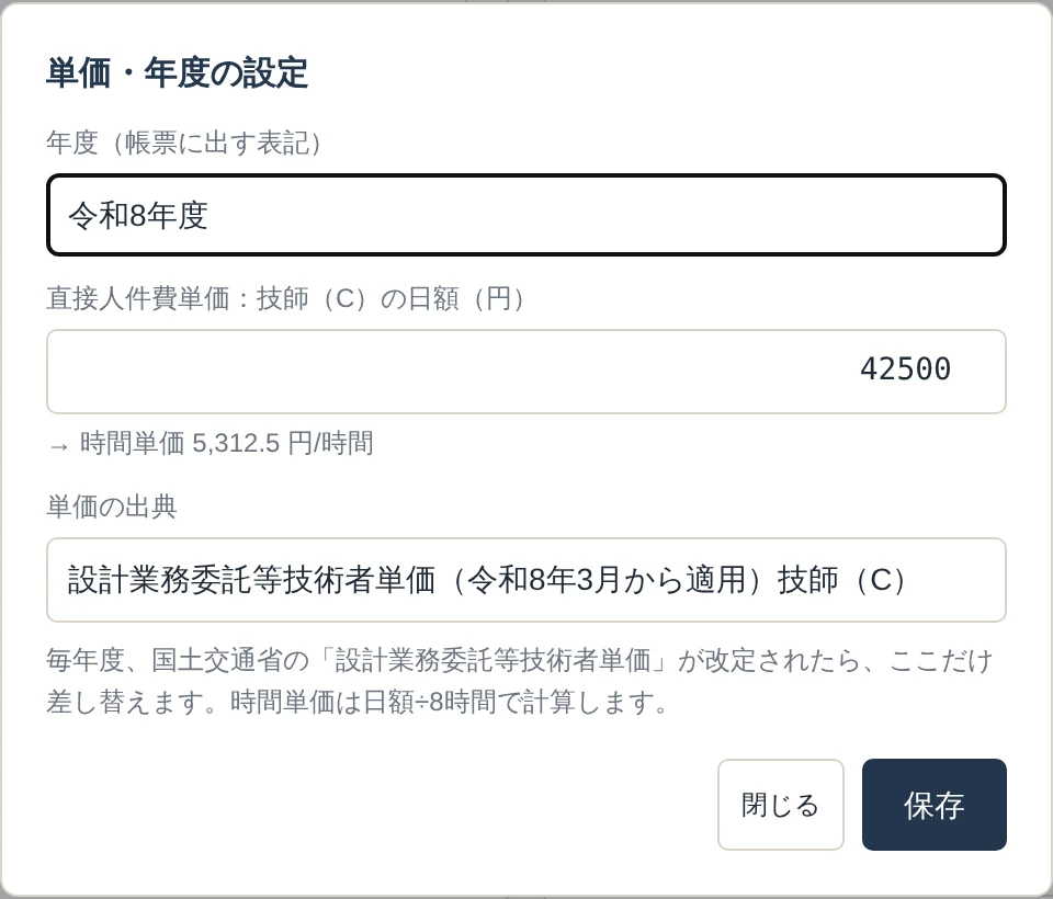 単価・年度の設定画面。技師（C）の日額と出典を1か所で差し替える
