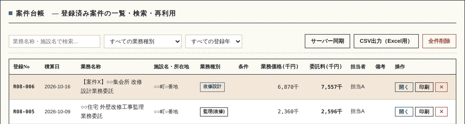 パソコンAの台帳。登録直後で、006に案件Xが載っている
