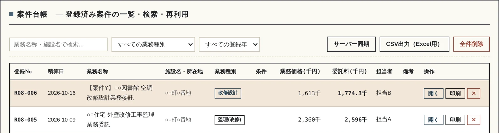 同じ台帳を開き直したあと。006が案件Yに置き換わり、Xはどこにもない
